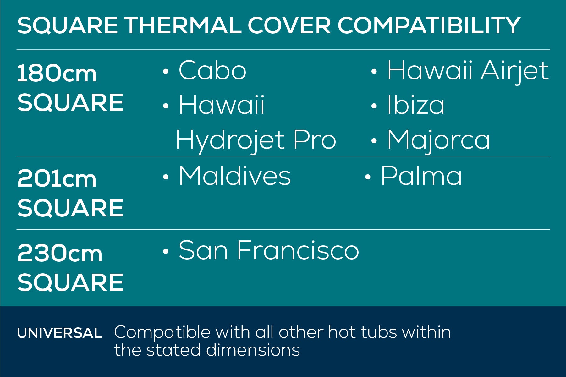 lay z spa thermal cover compatibility