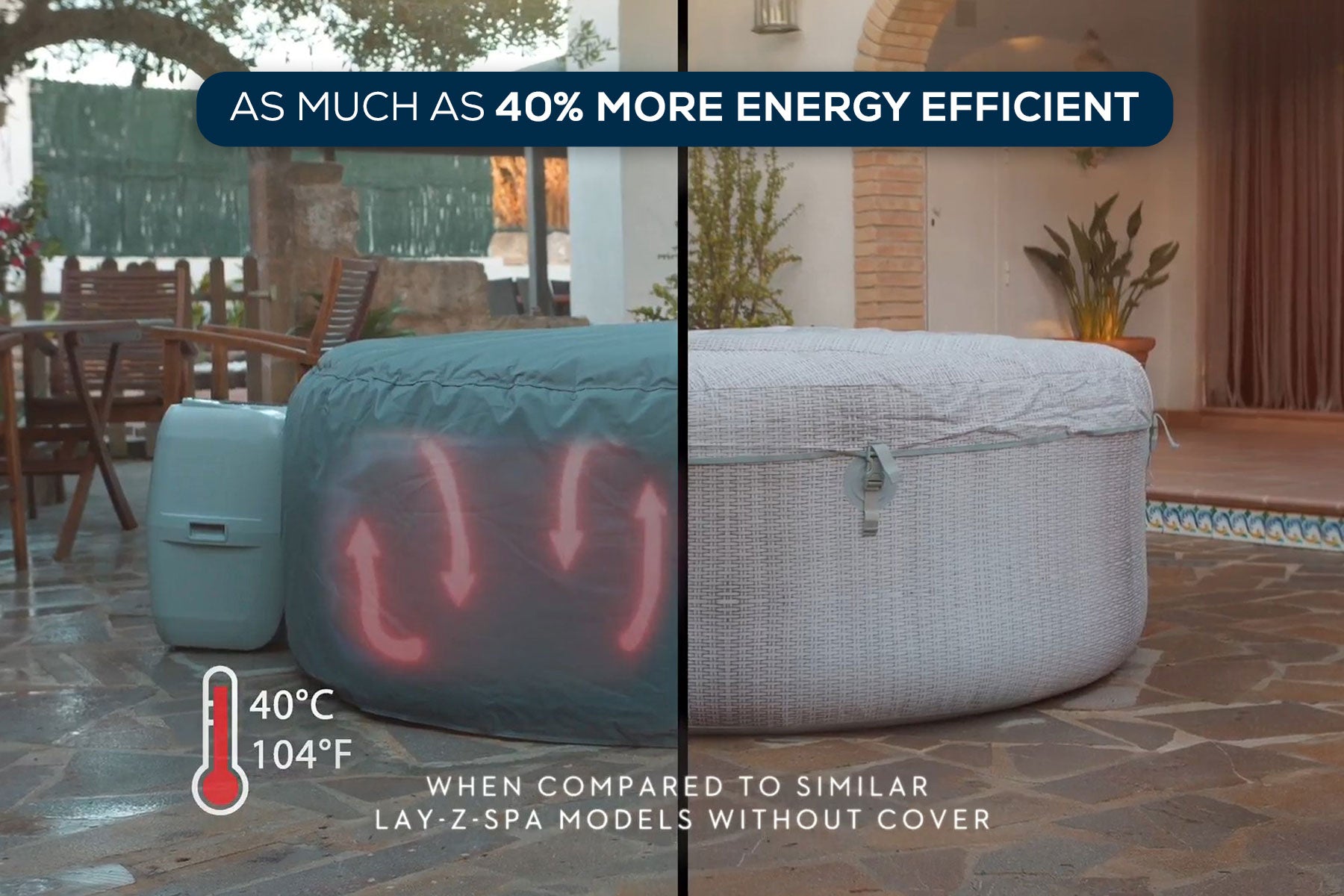 energy-saving hot tub thermal cover