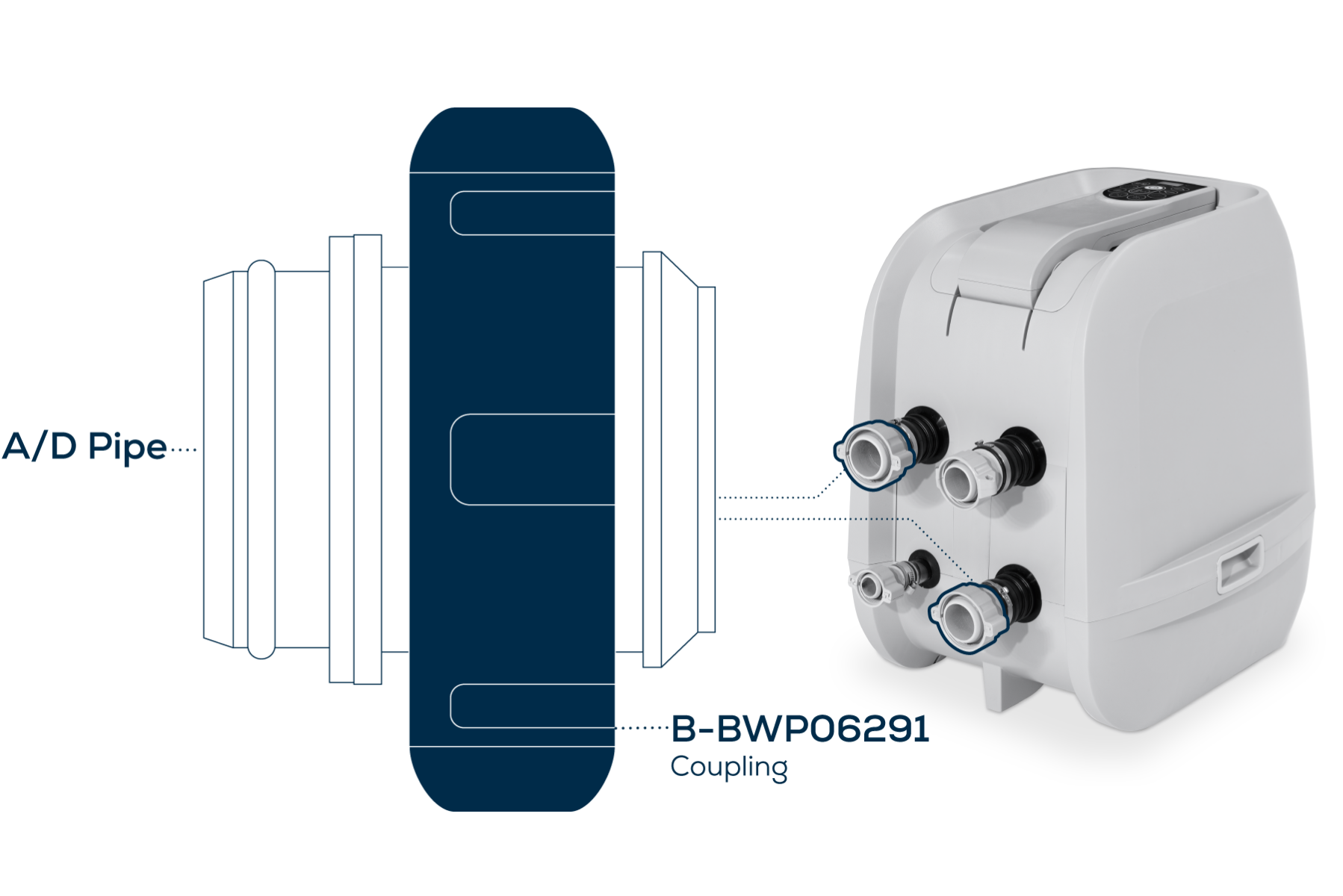 Hydrojet Pump Coupling - A/D Pipe