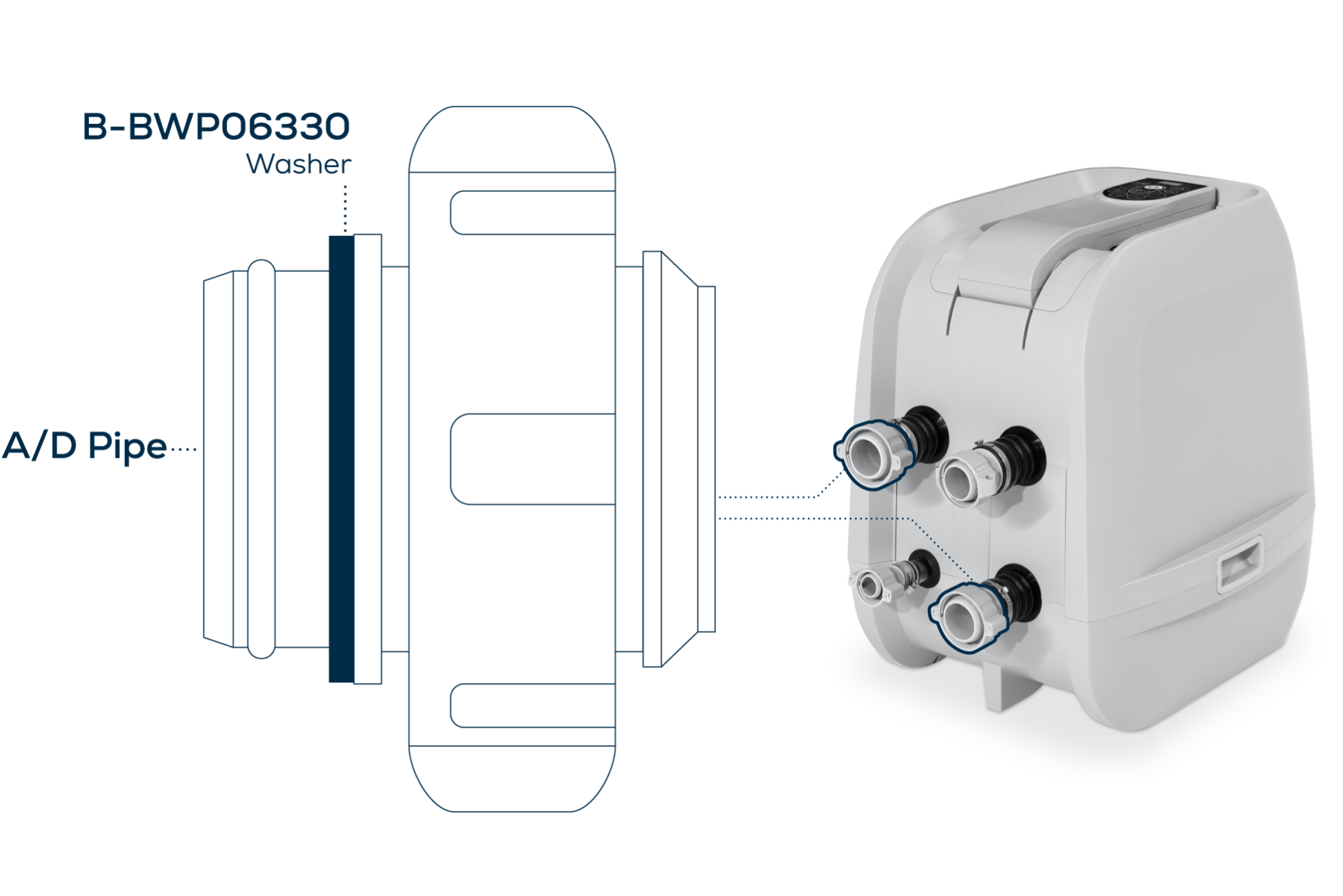 Large Washer - HydroJet A/D Pipe