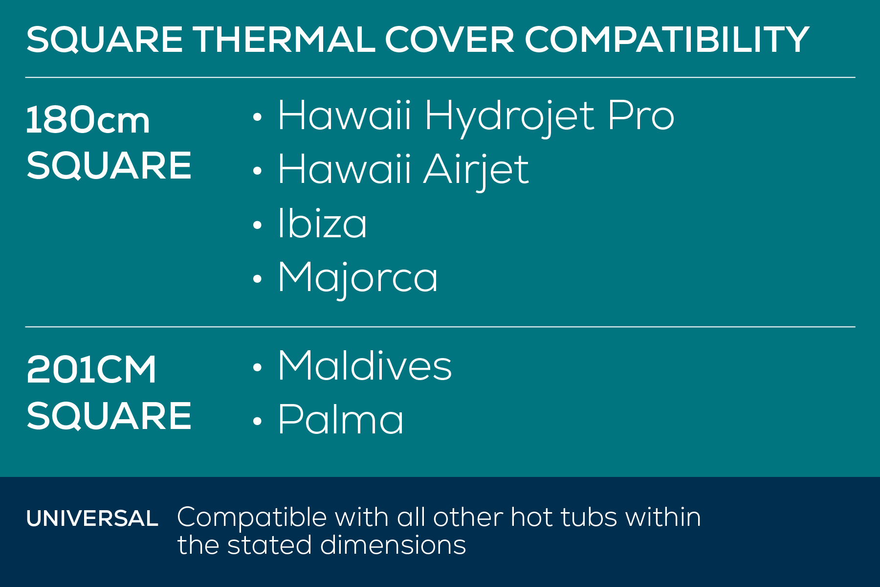 Square Thermal Hot Tub Cover - Large 201cm x 85cm